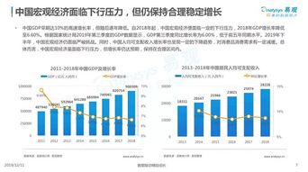十、 跨境卖家Zui头疼的拒付争议处理费，Stripe体系里的良心价