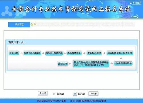 3. 小号情况的查询