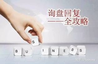 询盘回复的策略制定