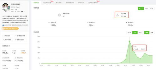 薯条来啦创意十足，鲨鱼毛绒玩具成涨粉关键