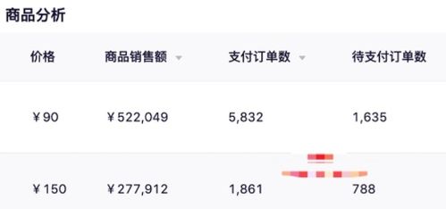 2. 短视频奖励流量的深入解析