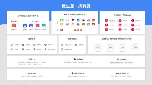 Twitter：微博营销的黄金平台