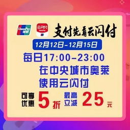 一、 Shopify新春优惠的概览