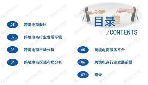 一、 跨境电商行业论坛概览