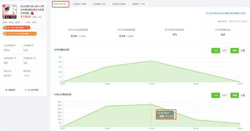爆款价值与关联推荐：打造流量循环系统