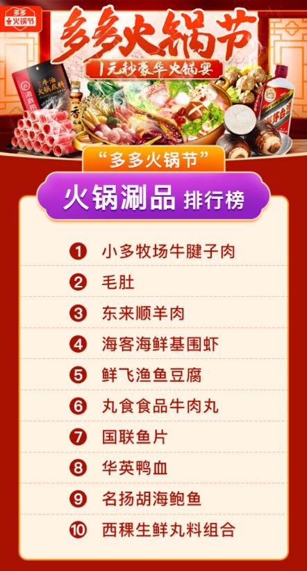 4. 拼多多补单关键词的多样化