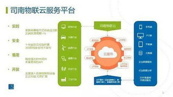 6. 挖掘真实的用户搜索词