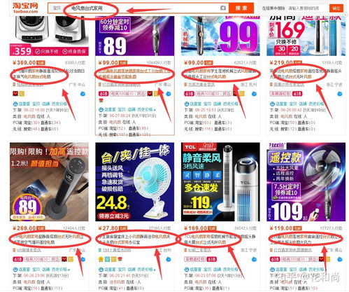 2. 每月销售宝贝数量