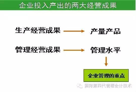 （一）基本概念