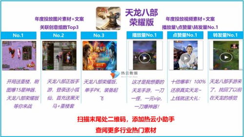 一、 速卖通广告投放的必要性