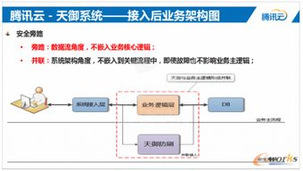 低成本起步：跨境电商平台的入门门槛与运营策略