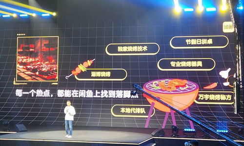 一、 闲鱼一样的平台有哪些