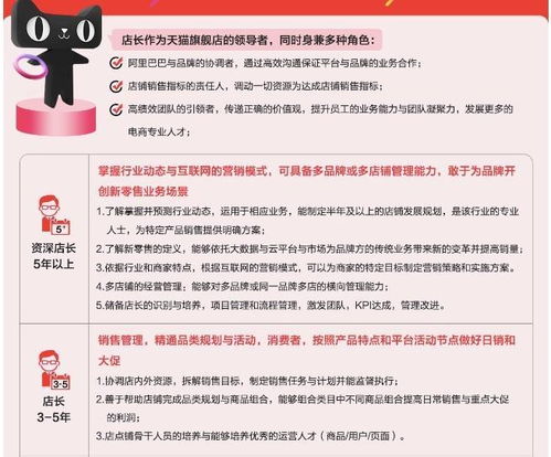 一、天猫店长面试常见问题有哪些？