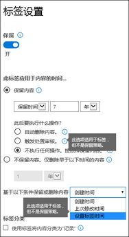 一、 LTL标签概述