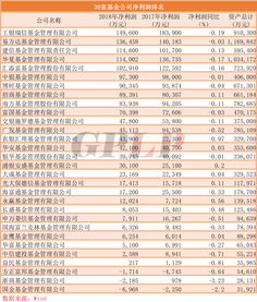 尾程物流服务核心评价标准