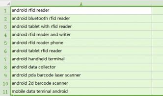 重复铺货对库存管理的复杂性影响