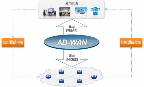 万邑通与以星物流强强联手，打造美国跨境物流新标杆