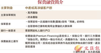 天猫保价服务概述