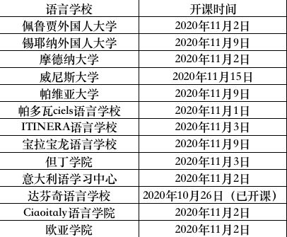 预算规划与风险控制：确保公司运营的稳健性