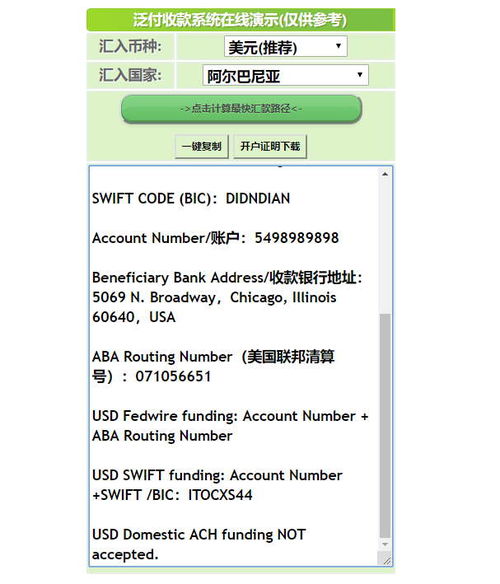 一、SWIFT代码：全球银行间金融电信协会的“身份证”