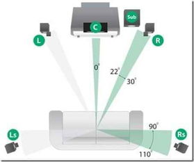 四、 团队协作与激励机制