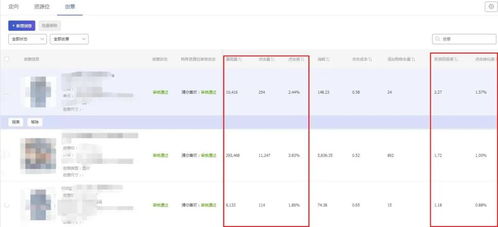 一、 淘宝超级推荐简介