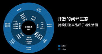 数字人直播与传统直播的对比