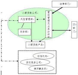 二、 天猫黑号恢复的合法途径