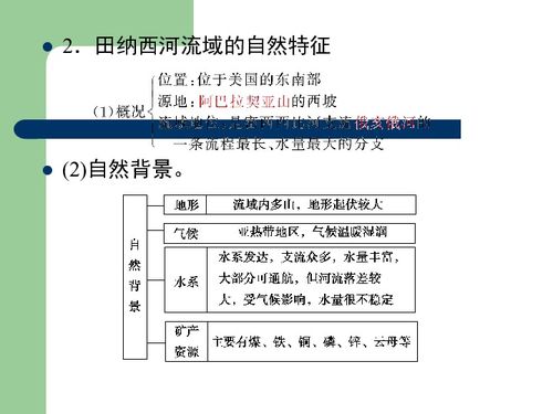 空派专线运费的核心计算公式及优化策略