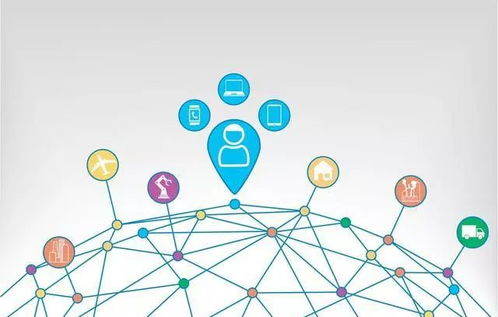 一、 LTL的基本概念