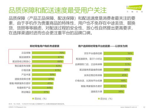一、 京东小时达的手机是正品吗