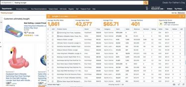 二、 Sellics：全方位助力广告优化与库存管理