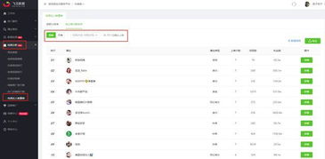 一、 种草号收入来源及变现方式