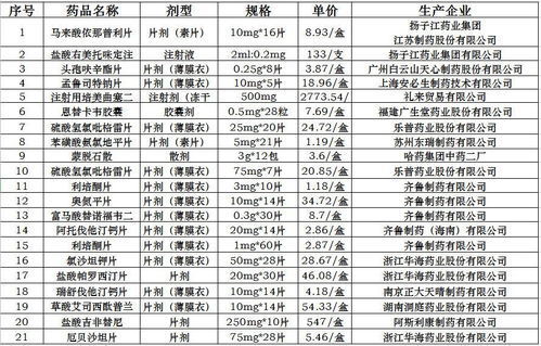 二、 直通车的角色与作用