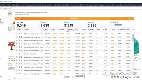 广告推广虚高浏览量：实际购买率低下的原因