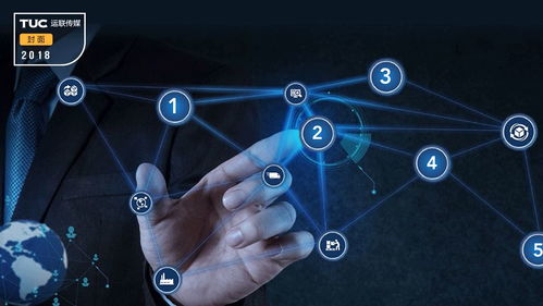 智嫩路由系统运输路径