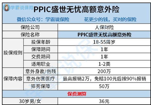 二、 商品出口到俄罗斯境内的关税问题