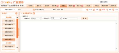 导出特定SKU的历史数据