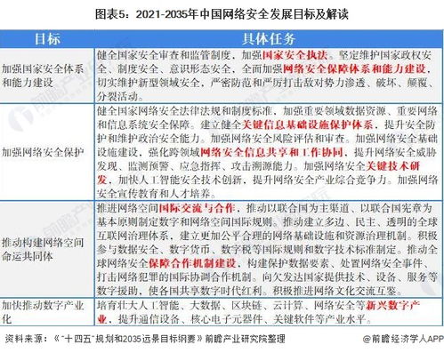 3. 政策扶持力度大：为中国卖家提供专属入驻通道和俄语客服支持