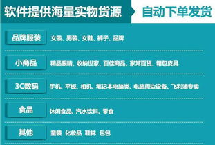 六、 推广和市场营销，扩大知名度