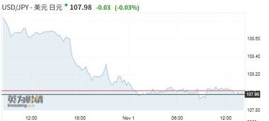 日本市场支付方式的独特性