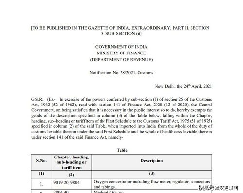 三、 海关要求与关税问题