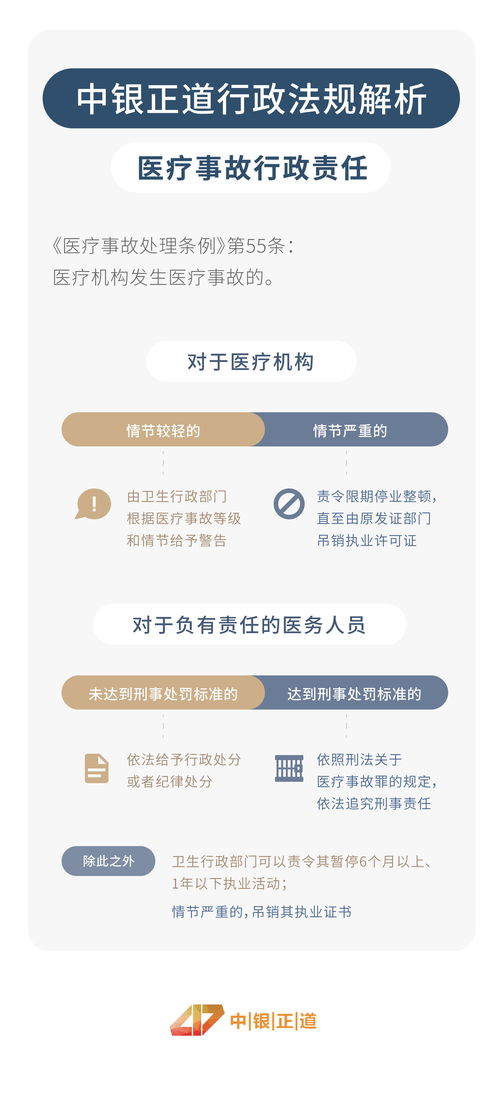 二、 风险防范措施