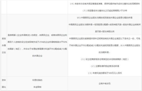JCT申报周期与注意事项