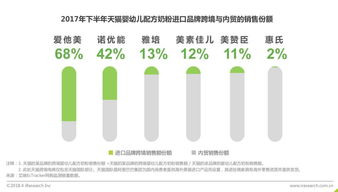符合澳洲法规与标准的货物包装与运输