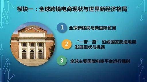 三、跨境电商运营全流程方法论