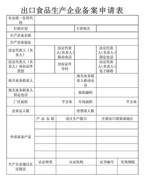 2. 提交备案申请