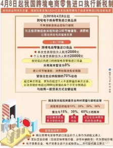 香港低税制：降低税负成本的策略