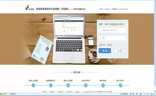 2. 手机号码验证及个人资料用途