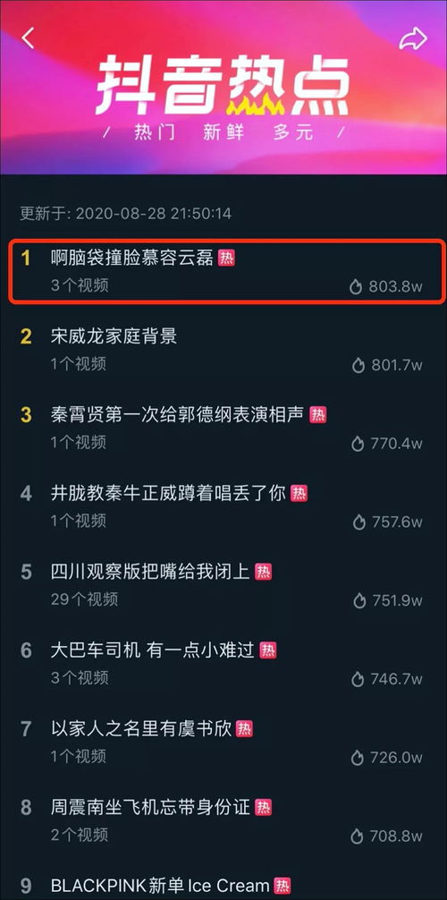 抖音语音直播的兴起与赚钱潜力